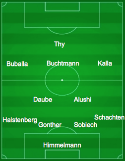 aufstellung darmstadt 98 aufstellung darmstadt 98