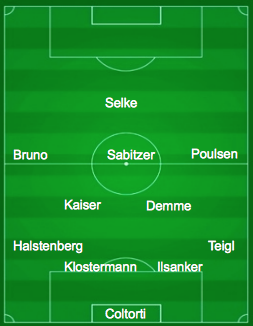 rb leipzig aufstellung rb leipzig aufstellung