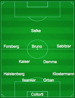 Aufstellung Leipzig Aufstellung Leipzig